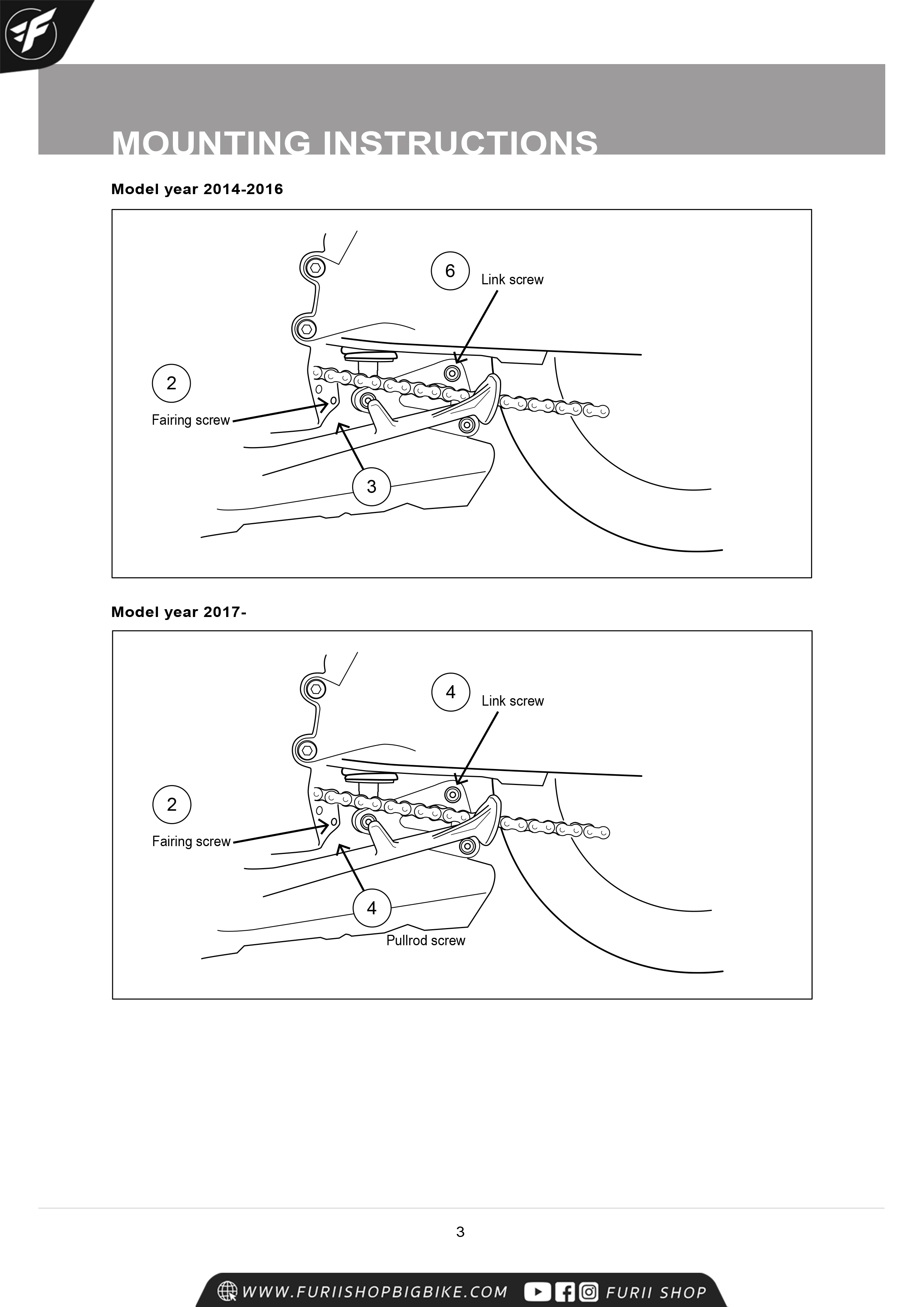 โช๊คหลัง โช๊คอัพ โช๊คแต่ง โช๊คมอเอตร์ไซค์ OHLINS HO 363 TTX GP FOR HONDA CBR1000RR 2017