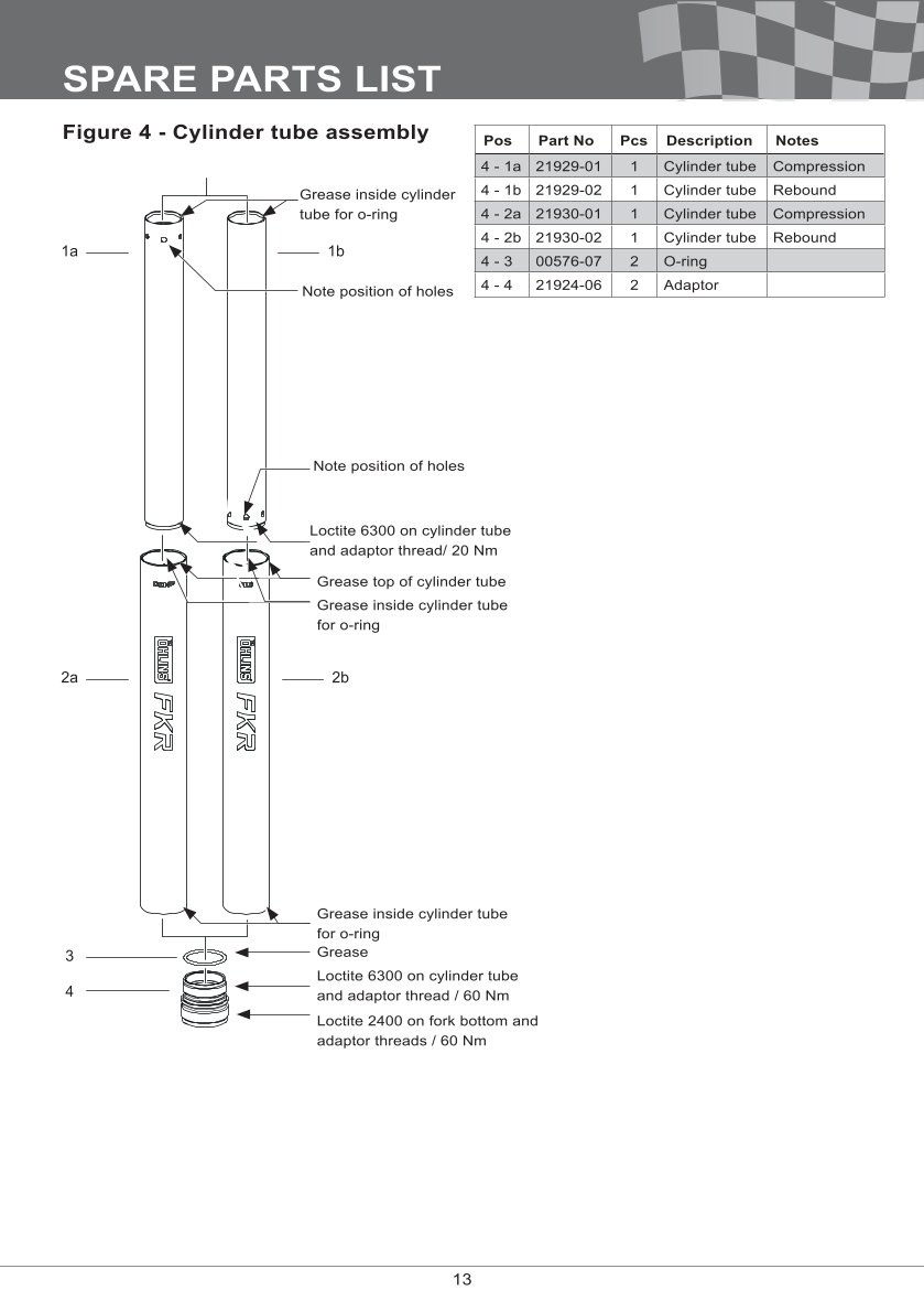 โช้คหน้า OHLINS FGR252 FOR Yamaha YZF R6 2017-2024