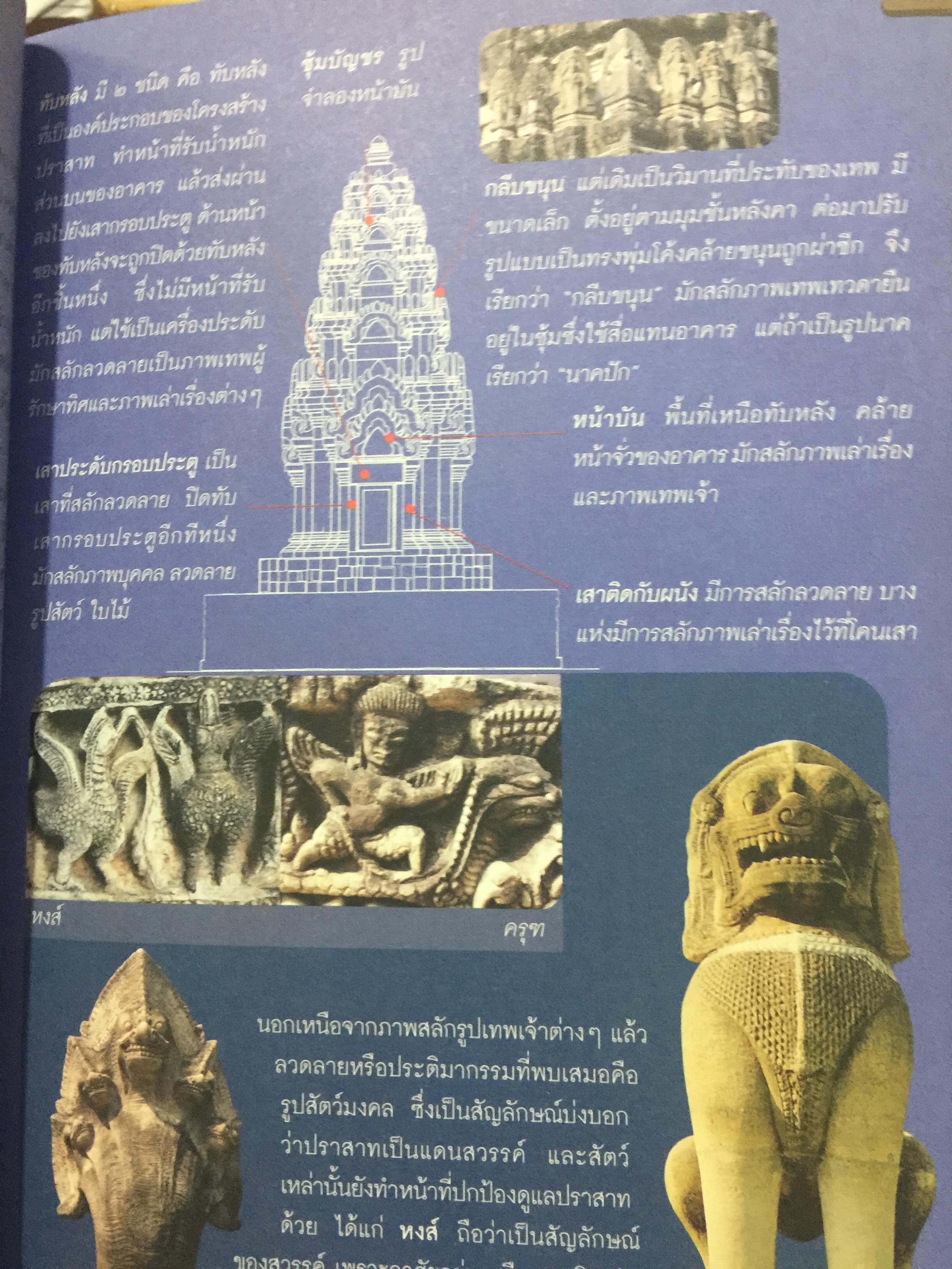 ปราสาทหิน. พิมาย. พนมรุ้ง. เมืองตำ่ตาเหมือน. เขาพระวิหาร 0 กก.