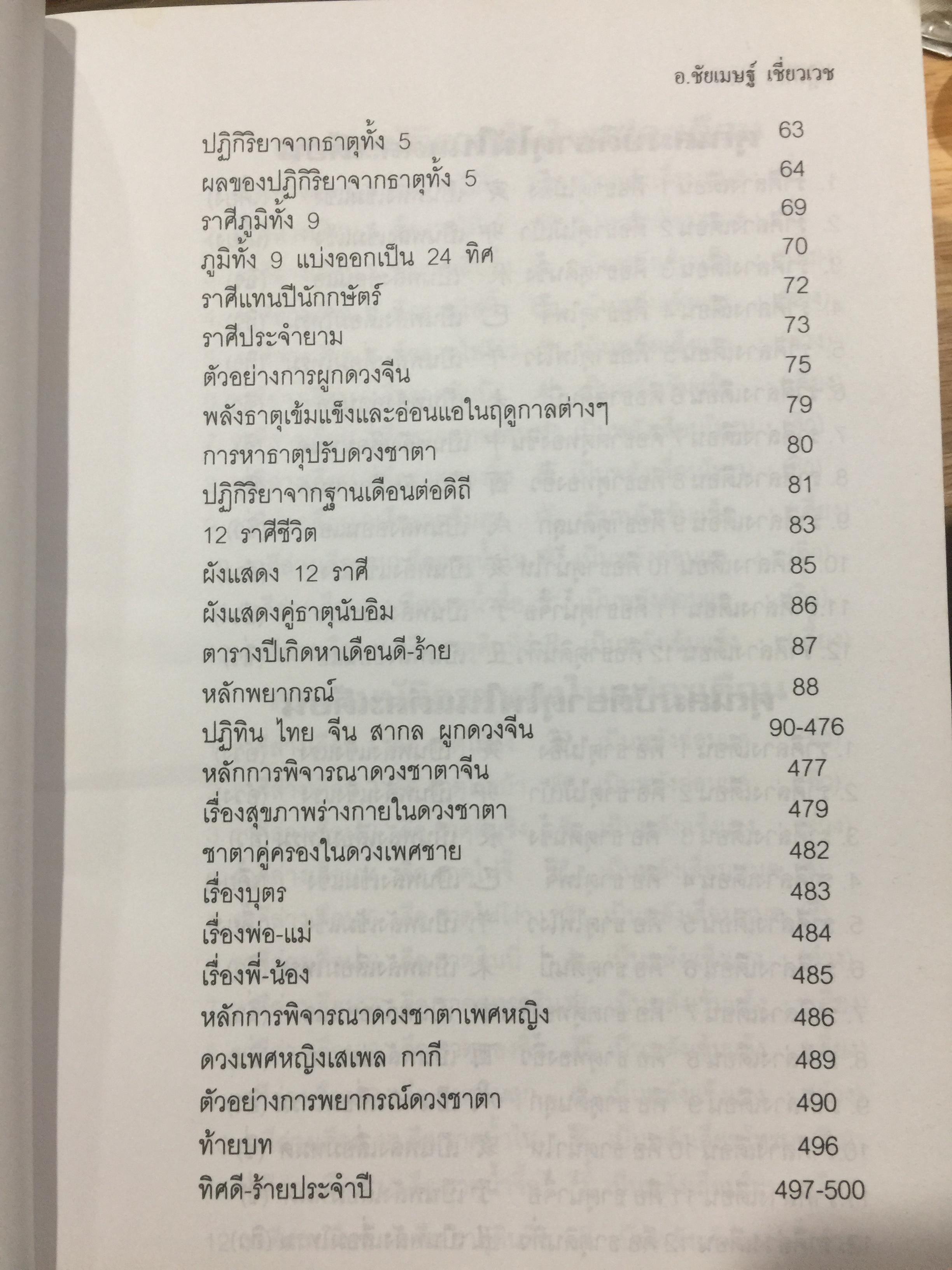 ผูกดวงจีน(ฉบับพกพา). ปฎิทิน 3 ภาษา เทียบ วัน เดือน ปี. ไทย สากล จีน ตั้งแต่ พ.ศ.2475-2574. โดย อาจารย์ ชัยเมษฐ์ เชี่ยวเวช. 700 กรัม