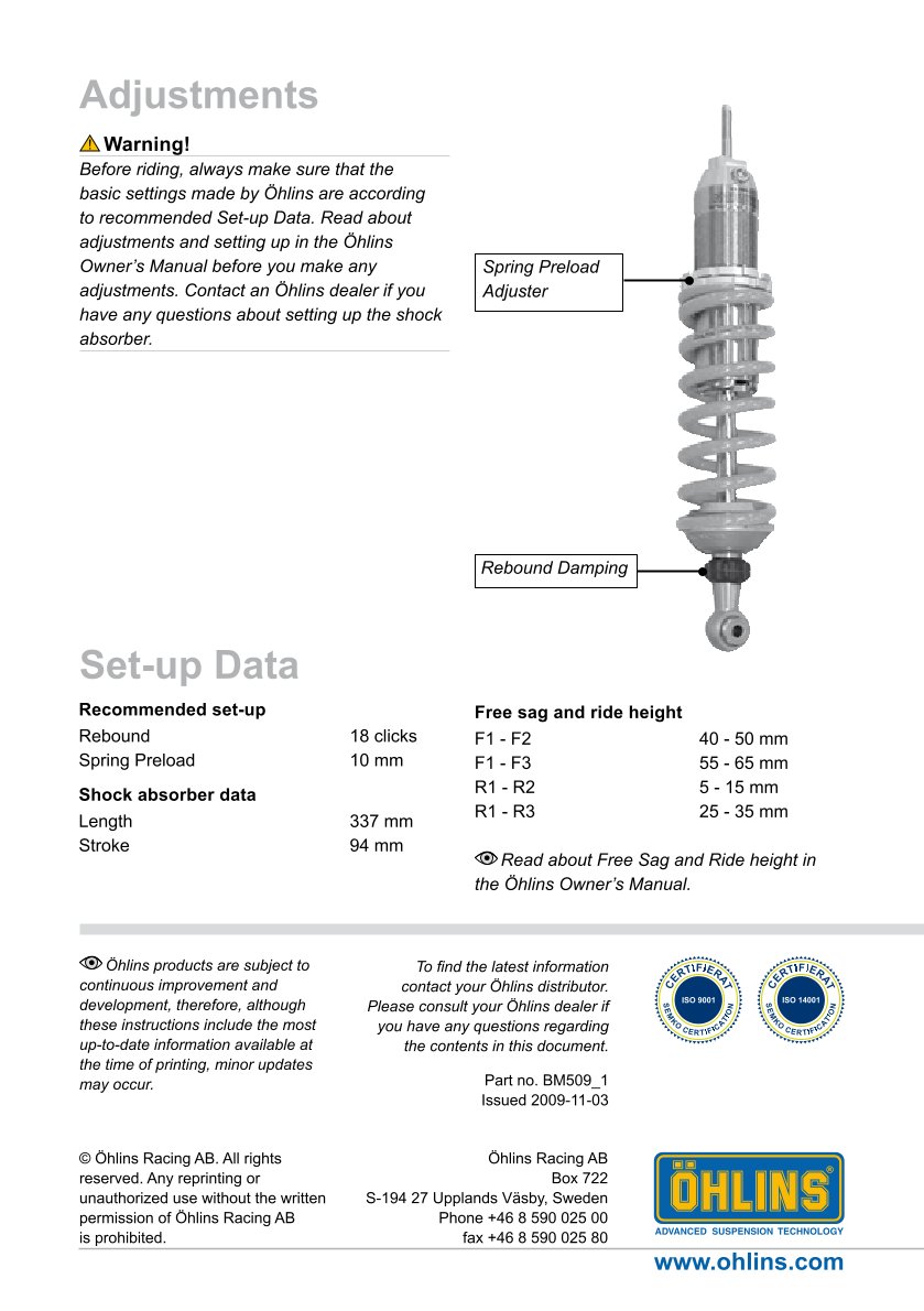 โช๊คหลังแต่ง Ohlins BM509 For BMW R 1200 GS ปี 2004-2012