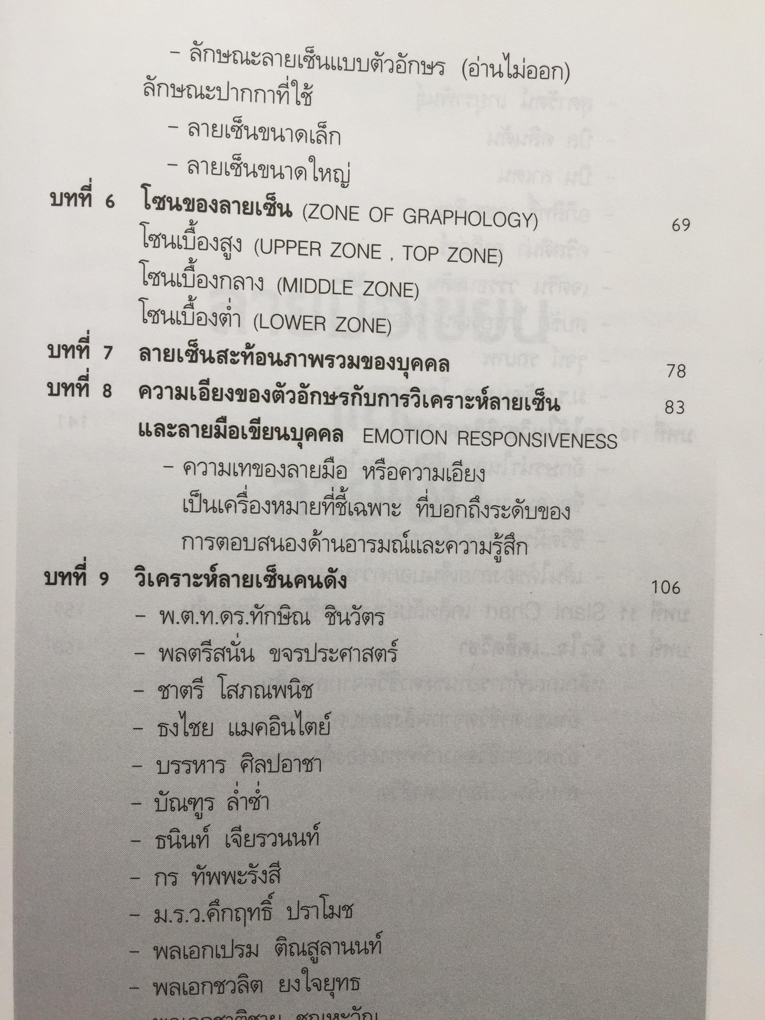 1)ลายมือคือตัวแทนของคุณ. ลักษณ์ เรขานิเทศ 2) แนะลายเส้นบนฝ่ามือ เสน่ห์ ชูกุล. 3)โหรใหญ่คุยเฟื่องเรื่องลายมือ บัญชา เลิศธนู 4) ทำนายลายมือ ทำนายปาน-ไฝ ทายใจ ทำนายอนาคต. ส.วิษณุรักษ์ 0 กก.