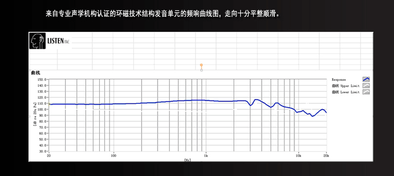 ขาย KZ ED1 Special หูฟังมีไมค์ เสียงเทพ สายLC - OFC 4 แกนนำเข้าจากญี่ปุ่น