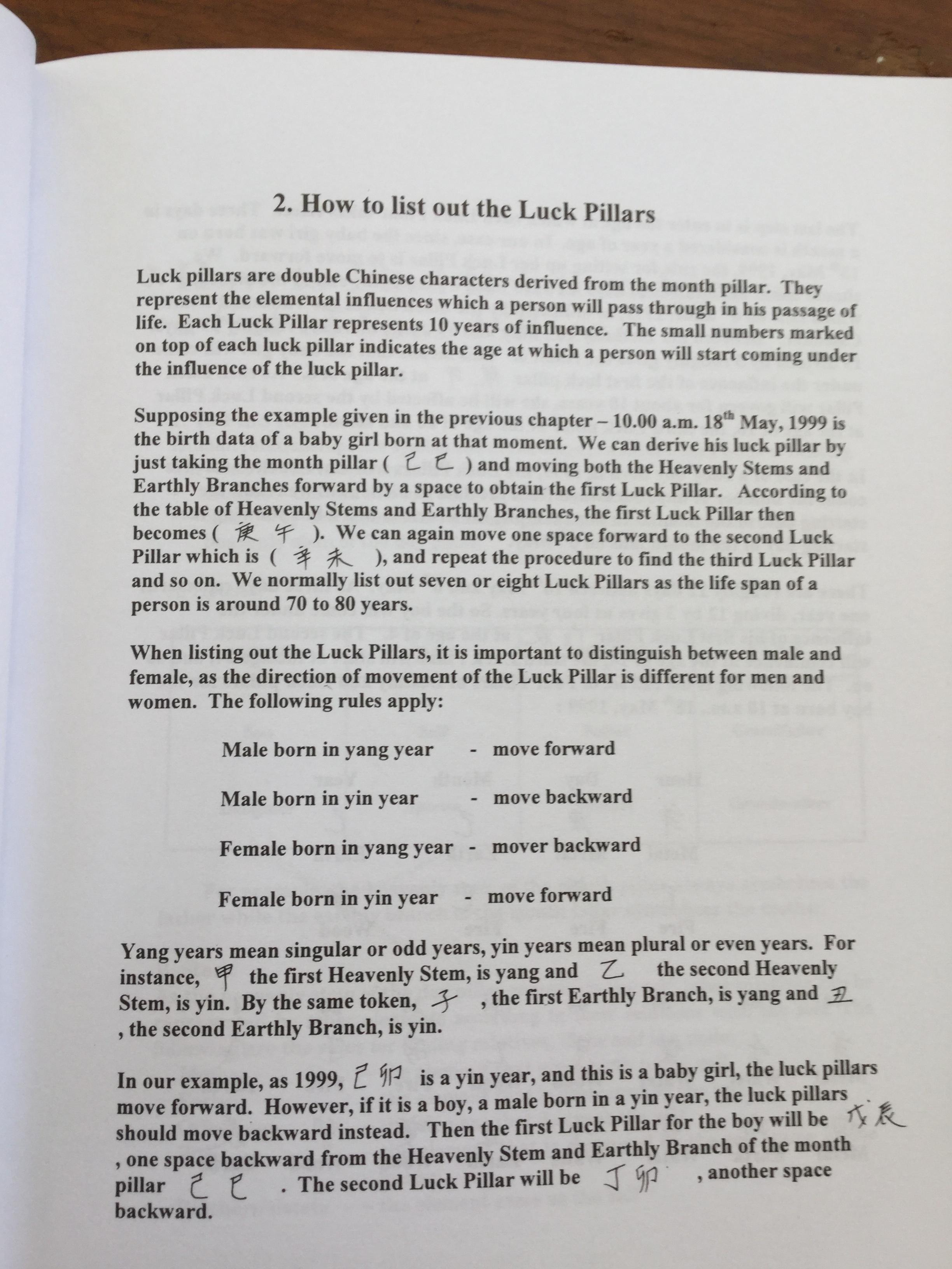 The Thousand year calendar for Feng Shui. and destiny. ผู้เขียน Raymond Lo 0 กก.