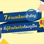 7 ค่าผลเลือดสำคัญ ที่ผู้ป่วยโรคไตต้องดูเป็น