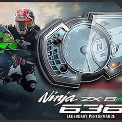 ฟิล์มกันลอยหน้าจอ MOTOSKIN FOR KAWASAKI NINJA ZX6R