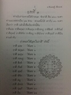 มาตรฐานโหรไทย โหรเมืองพาราณสี โดย อ.ชัยเมษฐ์ เชี่ยวเวช 800 กรัม