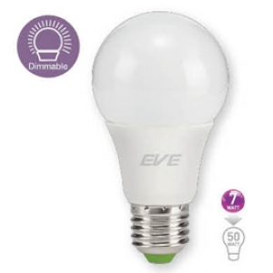 เรื่องน่าสนใจของหลอดไฟ LED
