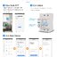 SINOTIMER เบรคเกอร์ อัจฉริยะ Smart AC Breaker 63A ควบคุมผ่าน WIFI
