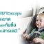 แผ่นรองป้องกันเบาะ สำหรับเบาะนั่งเด็ก Child Car Seat Protector