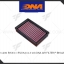 กรองอากาศ DNA HIGH PERFORMANCE FILTERS : BMW R1200R