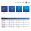 KBSS ตู้ไฟสวิทช์บอร์ด แบบธรรมดา (KJL) ความหนา 0.8 – 1.0 mm. IP20