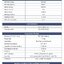 Lithium Battery แบรนด์ LVtopsun ขนาด 51.2V 100A(แบตเตอรี่ ลิเที่ยม 51.2V 100Ah)
