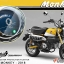 ฟิล์มกันรอยหน้าจอ MOTOSKIN FOR HONDA MONKEY