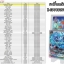 บัดดี้ไฟท์ buddy fight ภาษาไทย ชุด BFT-X-CP01&02&03-2