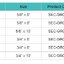 วันไทม์ (One time) 1 Way+Ground Rod 5/8" 16 sq.mm. CR135-16 (KUMWELL)