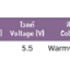 โคมไฟปักดินโซล่าร์เซลล์ LED 0.5w ยี่ห้อ EVE (แสงส้ม)