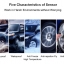 TPMS เซนเซอร์วัดลม โซลาเซลล์